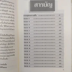 ฝันนี้มีความหมาย (คู่มือทำนายฝัน) - เวทย์ วรวิทย์ รูปที่ 9