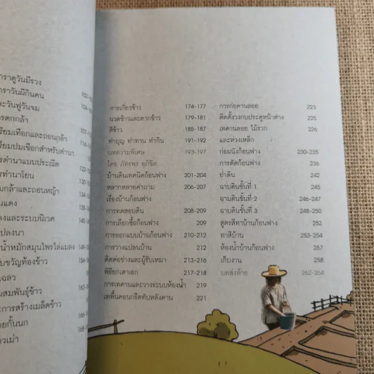 ฉันจะเป็นชาวนา คู่มือทำนาอินทรีย์ สำหรับคนรุ่นใหม่ พร้อมวิธีสร้างบ้านดิน เทคนิคก้อนฟางอย่างละเอียด รูปที่ 11
