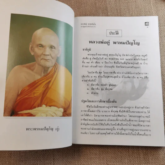 พระผู้จุดประทีปในดวงใจ - อนุสรณ์พระราชทานเพลิงศพ พระพรหมปัญโญ (ดู่) รูปที่ 13