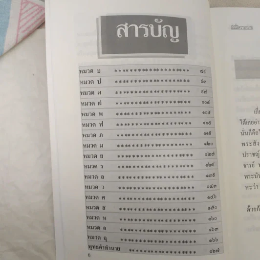 ฝันนี้มีความหมาย (คู่มือทำนายฝัน) - เวทย์ วรวิทย์ รูปที่ 10