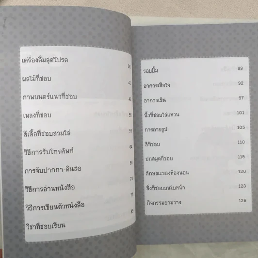 รู้จักตัวตนค้นหาหัวใจ - Lonely_zz รูปที่ 10