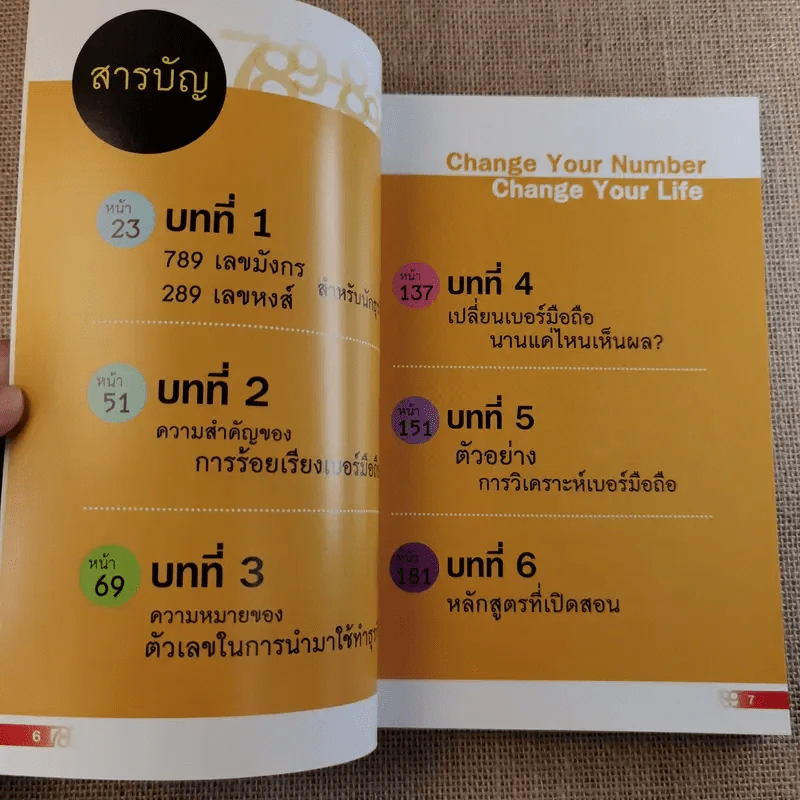 เปลี่ยนเบอร์มือถือเปลี่ยนชีวิต 4 เล่ม - ดร.นันทนาปวีณ์ สาระคุณมนตรี รูปที่ 21