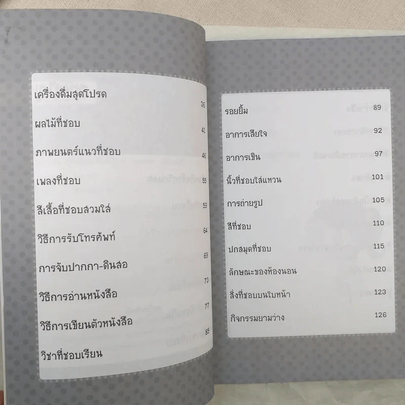 รู้จักตัวตนค้นหาหัวใจ - Lonely_zz รูปที่ 10