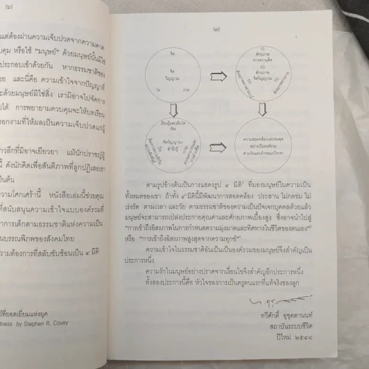 คุณคือครูคนแรกของลูก - ราหิมา บาลด์วิน แดนซี รูปที่ 11