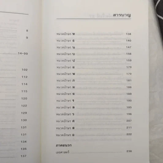 คู่มือตั้งชื่อลูก - เสฐียรพงษ์ วรรณปก รูปที่ 11