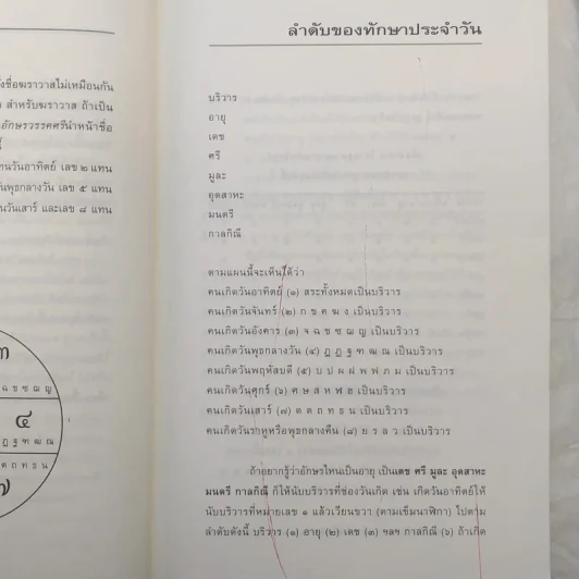 คู่มือตั้งชื่อลูก - เสฐียรพงษ์ วรรณปก รูปที่ 13