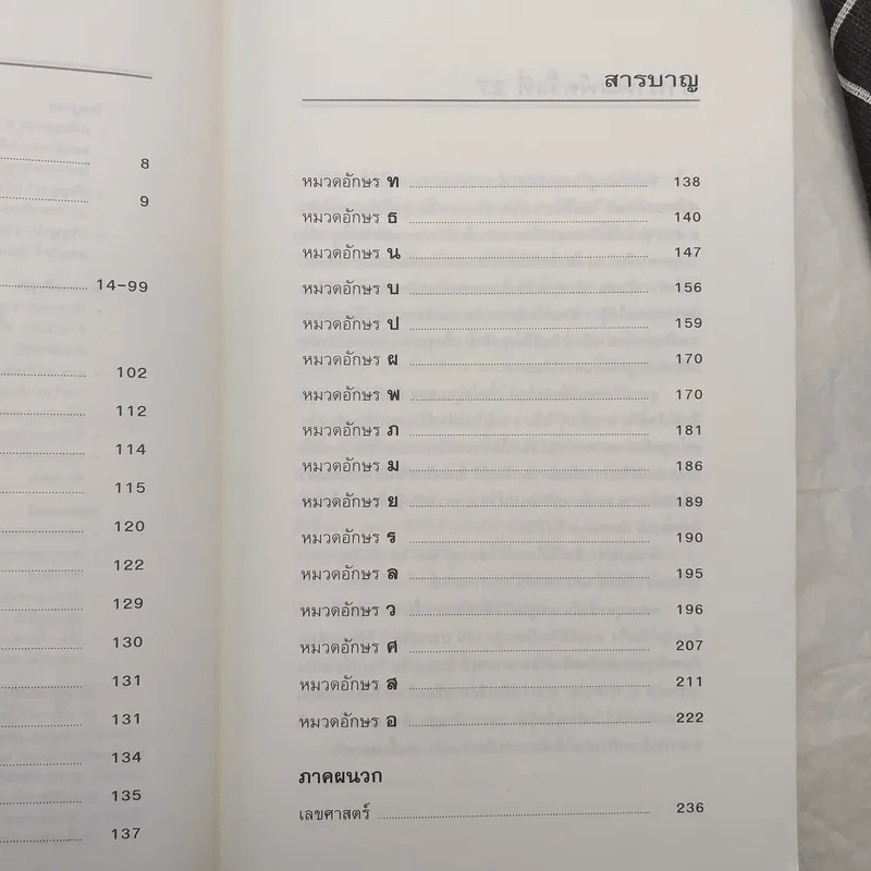 คู่มือตั้งชื่อลูก - เสฐียรพงษ์ วรรณปก รูปที่ 11