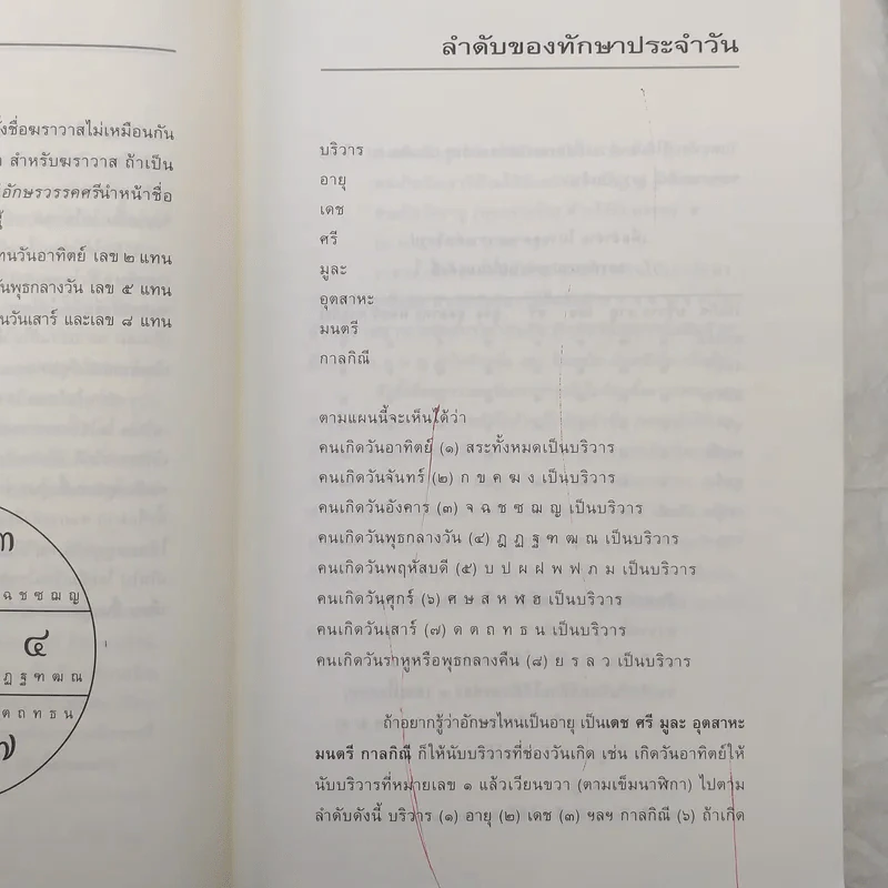 คู่มือตั้งชื่อลูก - เสฐียรพงษ์ วรรณปก รูปที่ 13