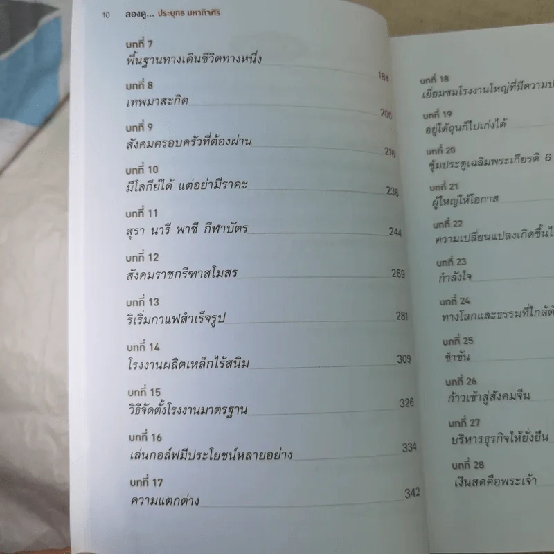 ลองดู - ประยุทธ มหากิจศิริ รูปที่ 11