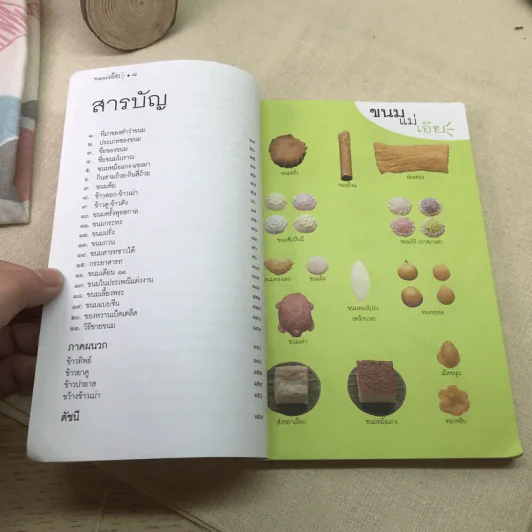 ขนมแม่เอ๊ย - ส.พลายน้อย รูปที่ 10