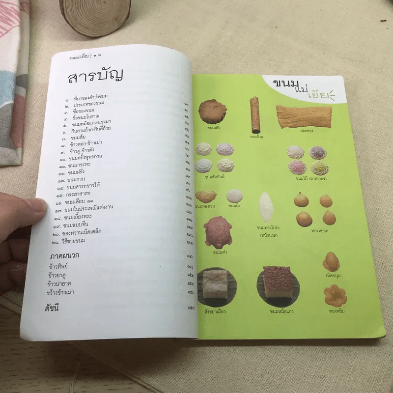 ขนมแม่เอ๊ย - ส.พลายน้อย รูปที่ 10