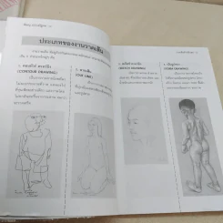 วาดเส้นด้วยดินสอ - พิษณุ ประเสริฐผล รูปที่ 17