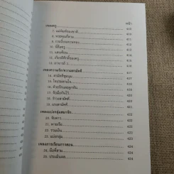 ครบเครื่องเรื่องวิทยากร เล่ม 1-3 - ดร.สุวิทย์ มูลคำ รูปที่ 32