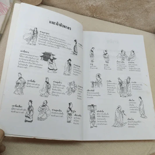 กฎทองการค้าของเถาจูกง การ์ตูนจีนชุดสุดยอดวรยุทธ์ธุรกิจสู่การเป็นนักบริหารมืออาชีพ รูปที่ 10