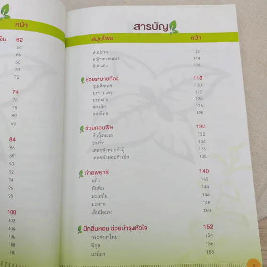 88 สมุนไพรประจำบ้าน รูปที่ 11