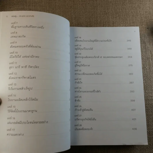 ลองดู - ประยุทธ มหากิจศิริ รูปที่ 12