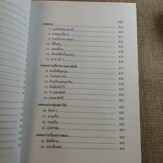 ครบเครื่องเรื่องวิทยากร เล่ม 1-3 - ดร.สุวิทย์ มูลคำ รูปที่ 32