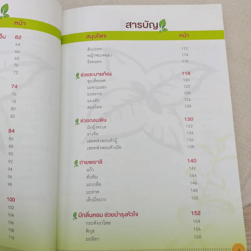 88 สมุนไพรประจำบ้าน รูปที่ 11