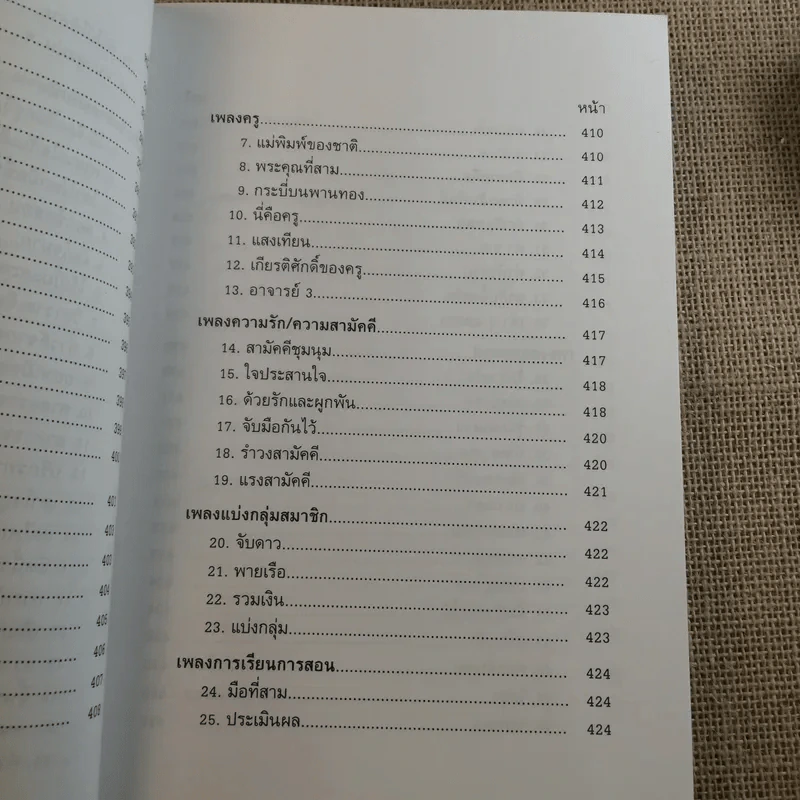 ครบเครื่องเรื่องวิทยากร เล่ม 1-3 - ดร.สุวิทย์ มูลคำ รูปที่ 32