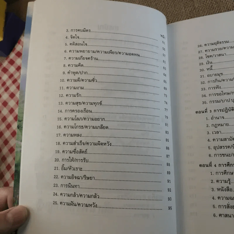 ครบเครื่องเรื่องวิทยากร เล่ม 1-3 - ดร.สุวิทย์ มูลคำ รูปที่ 23