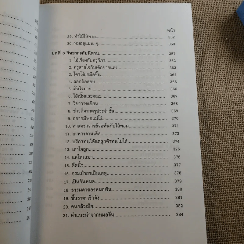 ครบเครื่องเรื่องวิทยากร เล่ม 1-3 - ดร.สุวิทย์ มูลคำ รูปที่ 30