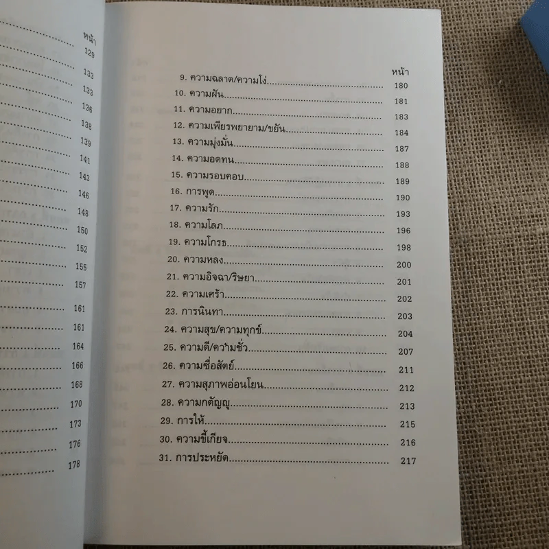 ครบเครื่องเรื่องวิทยากร เล่ม 1-3 - ดร.สุวิทย์ มูลคำ รูปที่ 26