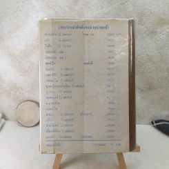 พ่อม่ายทีเด็ด - กนกเรขา รูปที่ 2