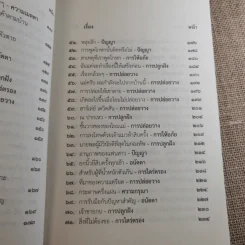 ชวนม่วนชื่น  ธรรมะบันเทิงหลายเรื่องเล่า เล่ม 1-2 - พระอาจารย์พรหม รูปที่ 27