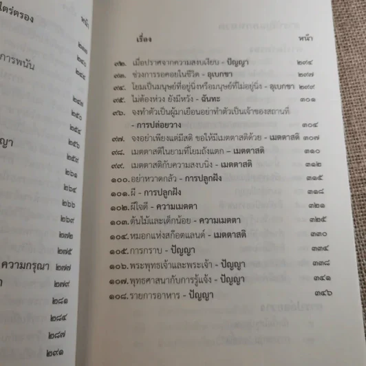 ชวนม่วนชื่น  ธรรมะบันเทิงหลายเรื่องเล่า เล่ม 1-2 - พระอาจารย์พรหม รูปที่ 29