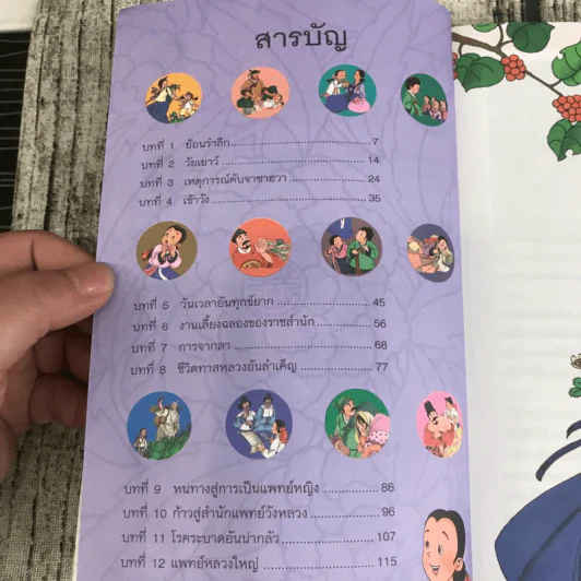 แดจังกึม จอมนางแห่งวังหลวง ฉบับเยาวชน รูปที่ 9