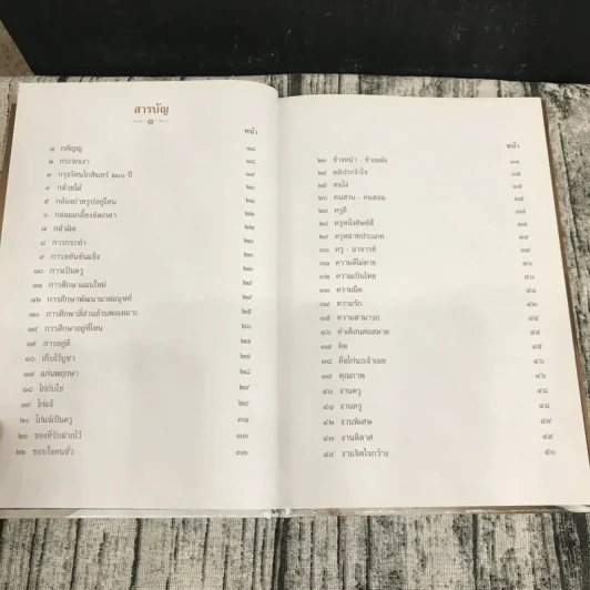 ความดีนั้นไม่ตาย - ศ.ม.ล.,ปิ่น มาลากุล รูปที่ 12