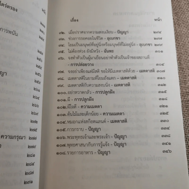 ชวนม่วนชื่น  ธรรมะบันเทิงหลายเรื่องเล่า เล่ม 1-2 - พระอาจารย์พรหม รูปที่ 29