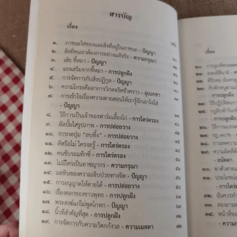 ชวนม่วนชื่น  ธรรมะบันเทิงหลายเรื่องเล่า เล่ม 1-2 - พระอาจารย์พรหม รูปที่ 24