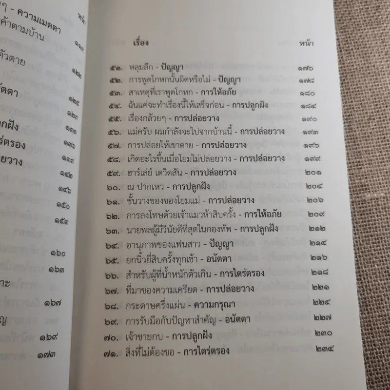 ชวนม่วนชื่น  ธรรมะบันเทิงหลายเรื่องเล่า เล่ม 1-2 - พระอาจารย์พรหม รูปที่ 27