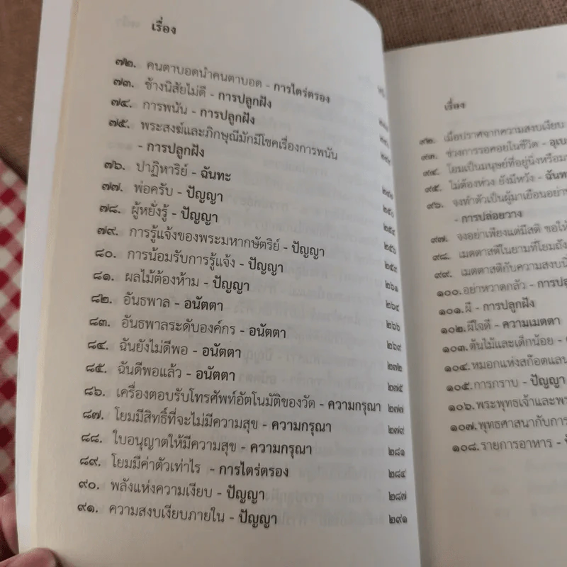 ชวนม่วนชื่น  ธรรมะบันเทิงหลายเรื่องเล่า เล่ม 1-2 - พระอาจารย์พรหม รูปที่ 28