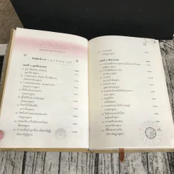 พระไตรปิฎก ฉบับที่ทำให้ง่ายแล้ว - วศิน อินทสระ รูปที่ 14