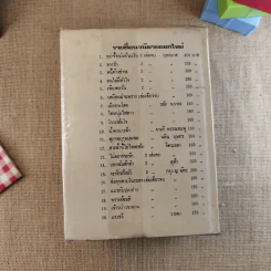 ใต้เงากรรม 3 เล่มจบ - บุษยมาส รูปที่ 6