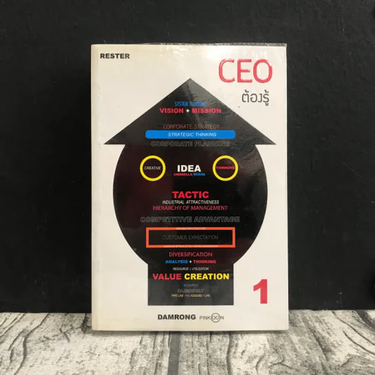 CEO ต้องรู้ - ดำรงค์ พิณคุณ รูปที่ 1