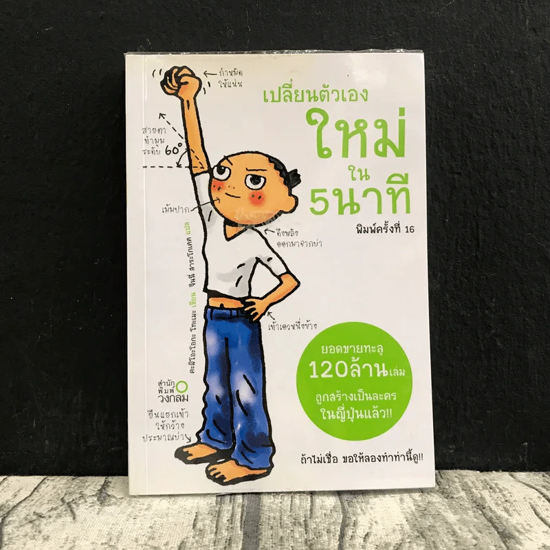เปลี่ยนตัวเองใหม่ใน 5 นาที - Tome Kamioooka (โทะเมะ คะมิโอะโอกะ) รูปที่ 1