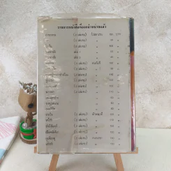 สุดหัวใจ - ทมยันตี รูปที่ 2