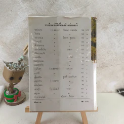 พิษสวาท - ทมยันตี รูปที่ 2