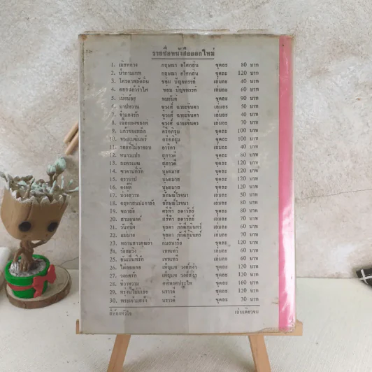 สี่ห้องหัวใจ - นทีทม รูปที่ 2