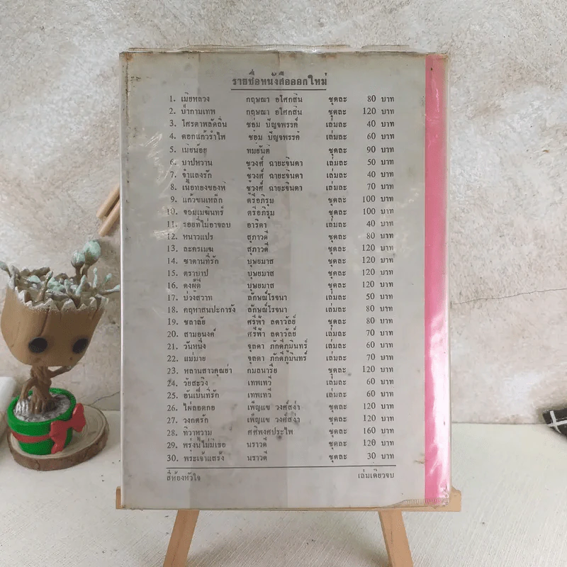 สี่ห้องหัวใจ - นทีทม รูปที่ 2