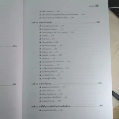คู่มือการใช้ยา ฉบับสมบูรณ์ - นายแพทย์กำพล ศรีวัฒนกุล รูปที่ 24