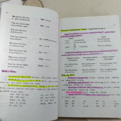หลักไวยากรณ์อังกฤษ ฉบับปรับปรุงใหม่ - อาจารย์สมคิด กุลชล รูปที่ 20