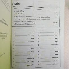 พจนานุกรม ฉบับราชบัณฑิตยสถาน พ.ศ.2525 รูปที่ 9