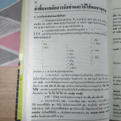 พจนานุกรม ฉบับราชบัณฑิตยสถาน พ.ศ.2525 รูปที่ 12