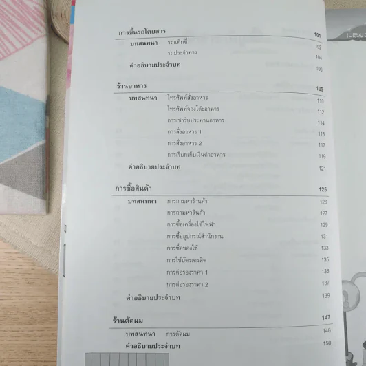 พูดญี่ปุ่นเป็นเร็ว 1 รูปที่ 13