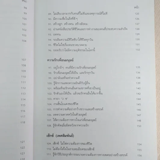 อยู่อย่างสง่า - ศ.ดร.นายแพทย์วิทยา นาควัชระ รูปที่ 15