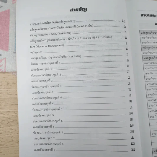 ชุดรวมข้อสอบ 8 ภาค English For Master's Degree รูปที่ 10